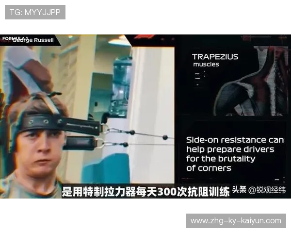 F1赛车手颈部力量训练法：提升赛道表现的秘密武器